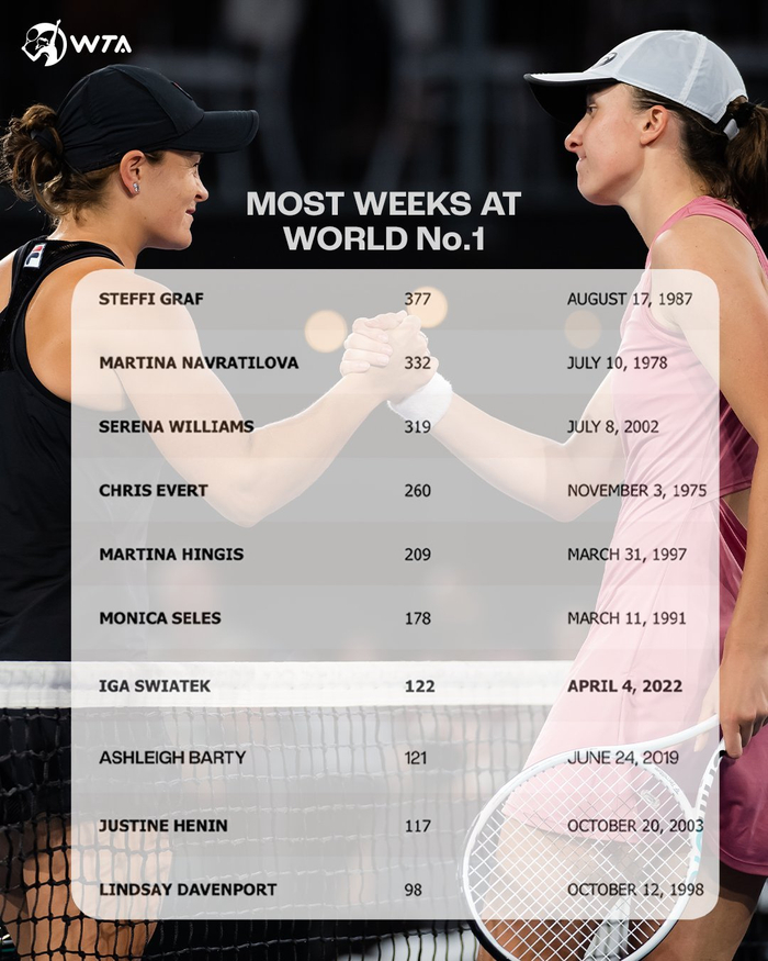 增加有氧训 增加有氧训