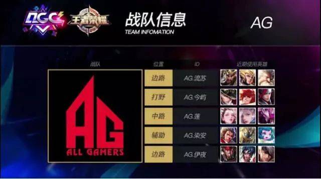 许多队伍把 许多队伍把