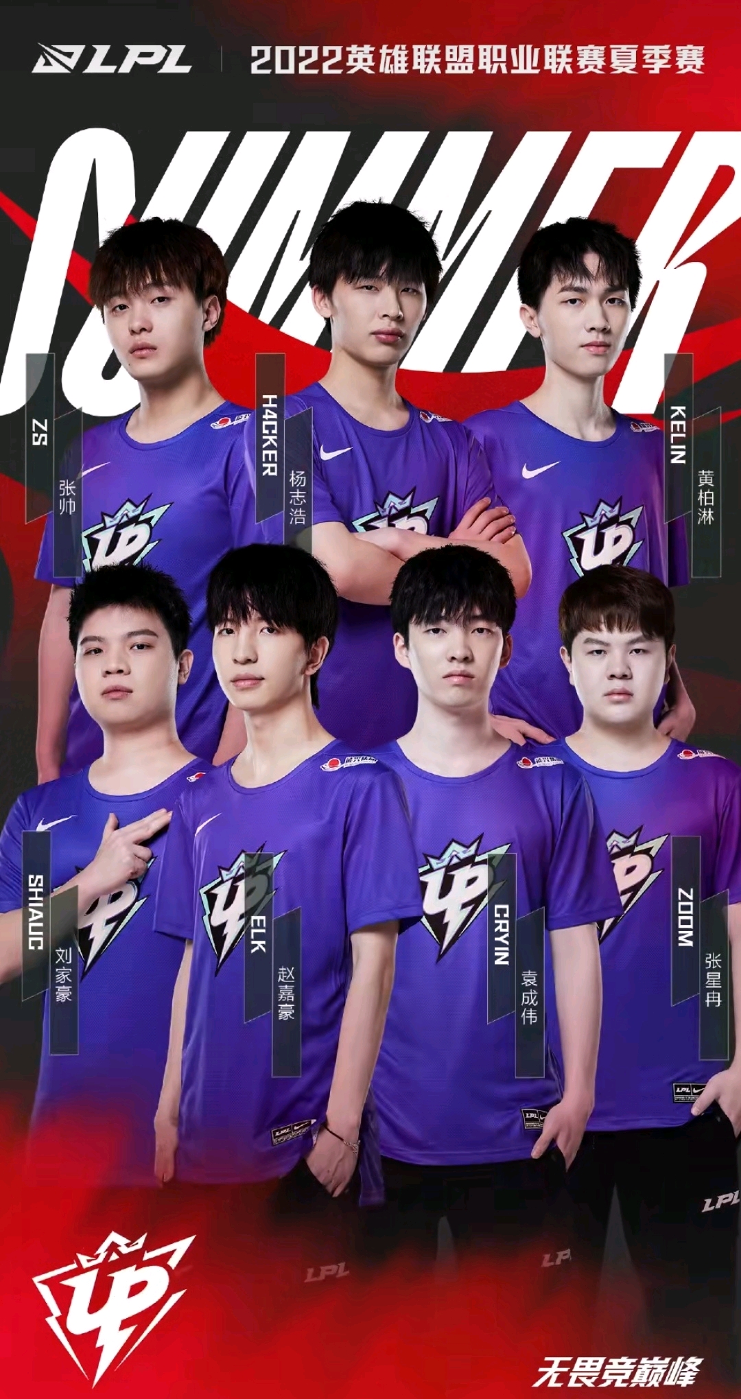 的最短路径 的最短路径