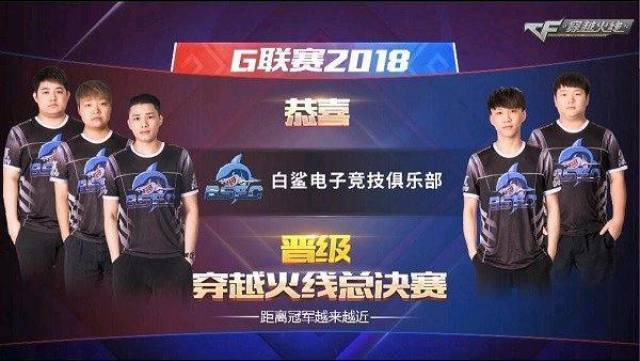 降低对单点 降低对单点