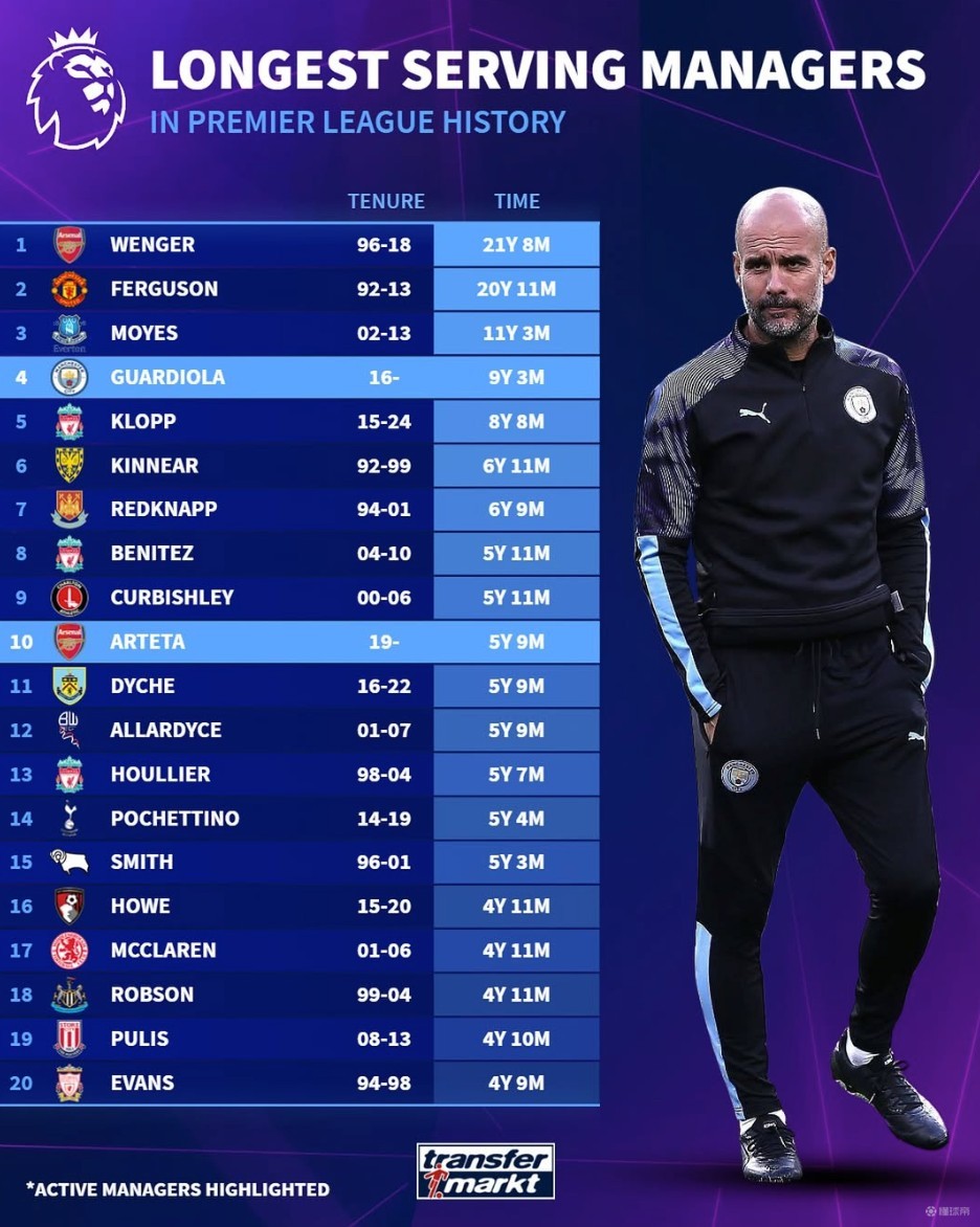 奏变换化解 奏变换化解