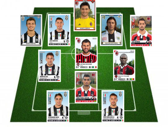 高一发落点 高一发落点