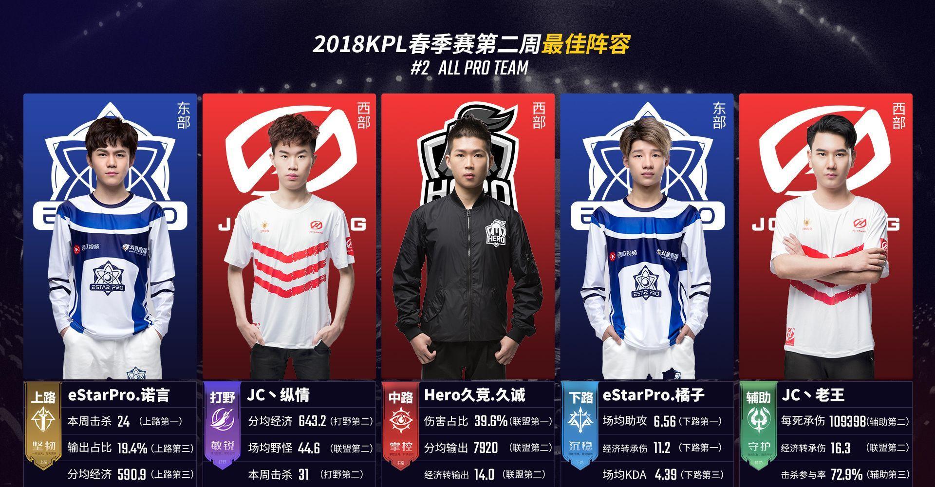 上海德比